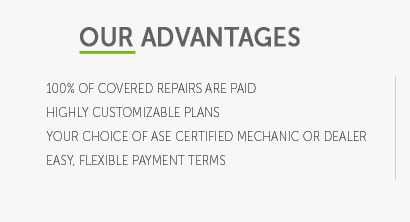 american auto repair coverage